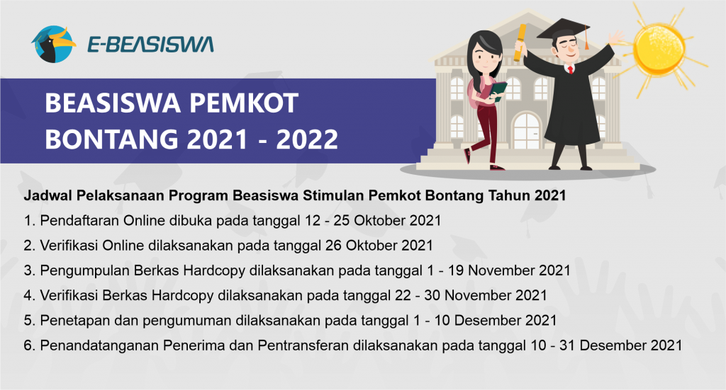 Beasiswa Untuk Mahasiswa Bontang Resmi Dibuka, Ditutup 25 Oktober ...